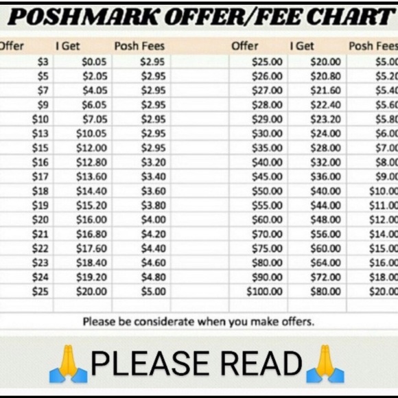 Closing my closet after the holidays, make me an offer!! - Picture 4 of 5